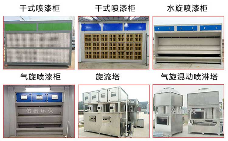 噴漆房的漆霧怎么處理？